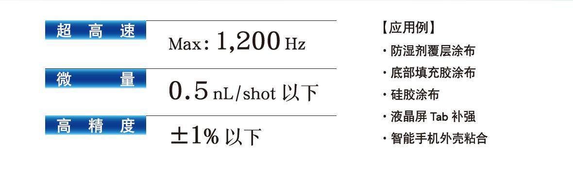 超高速、非接觸式JET點(diǎn)膠機(jī)-詳情說(shuō)明.jpg