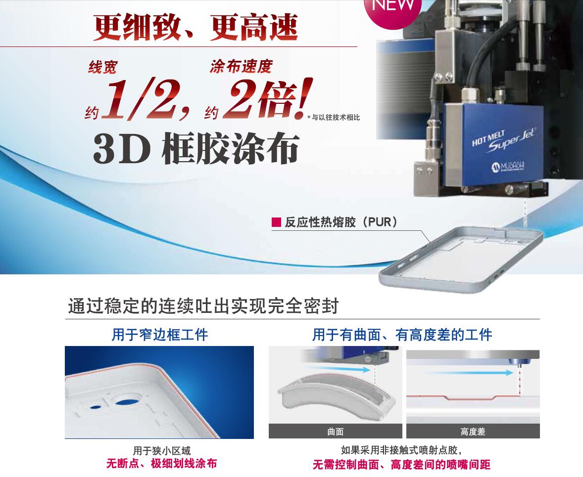 非接觸式噴射型點(diǎn)膠機(jī)-詳情說(shuō)明.jpg